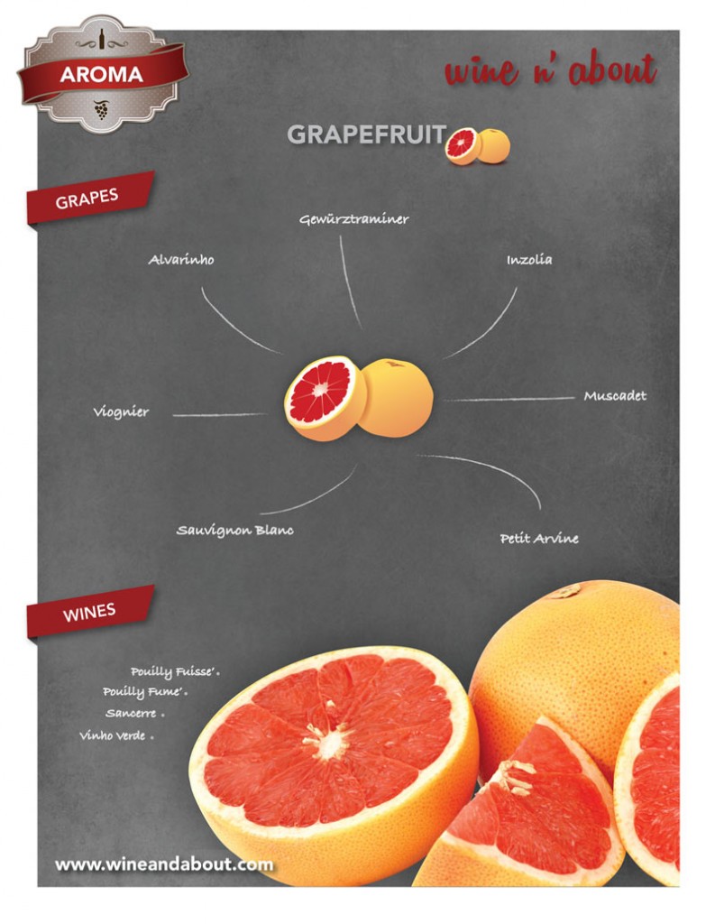 grapefruit wine