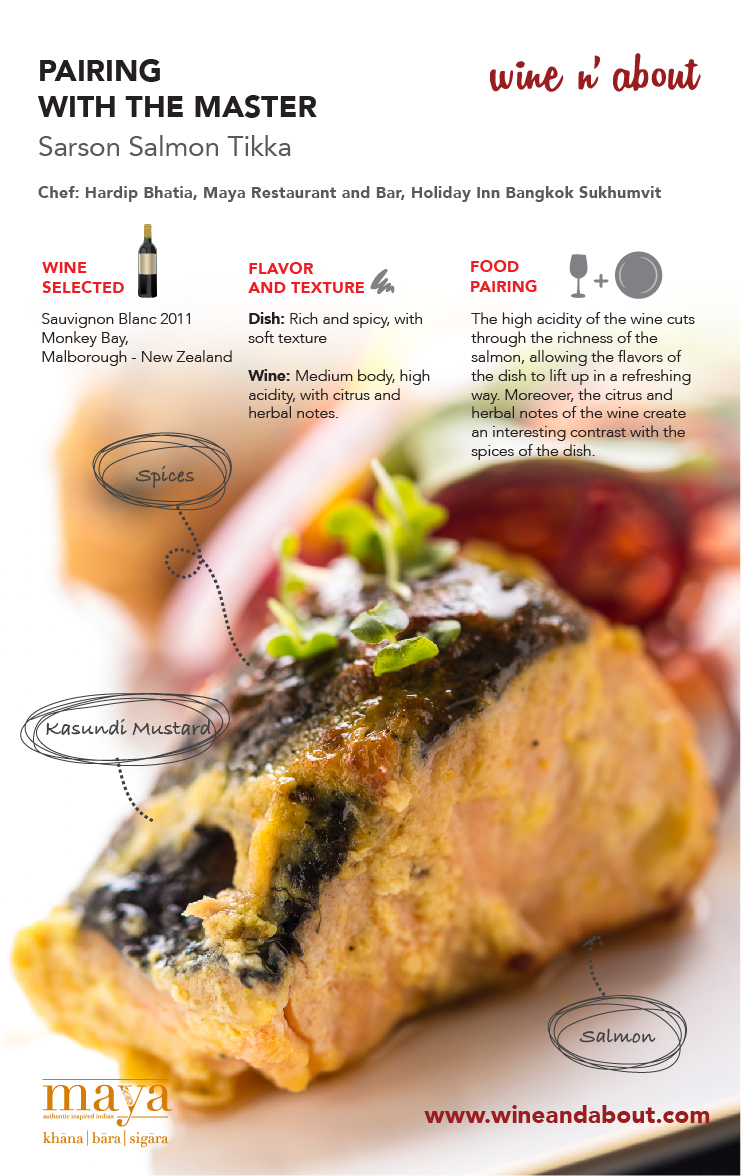 Sarson salmon Tikka - paring with master-infographic-from Phai June 17-01