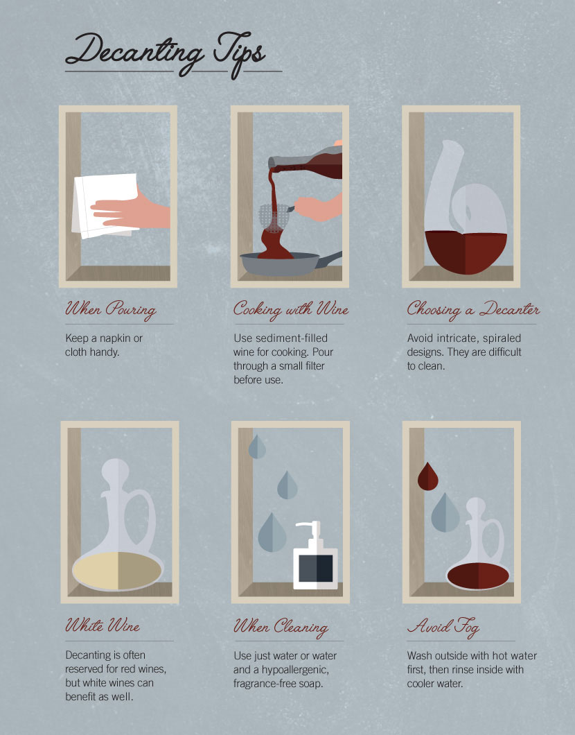Decanting Wine tips 101 Wine Basics Learn about Wine with Wine and about