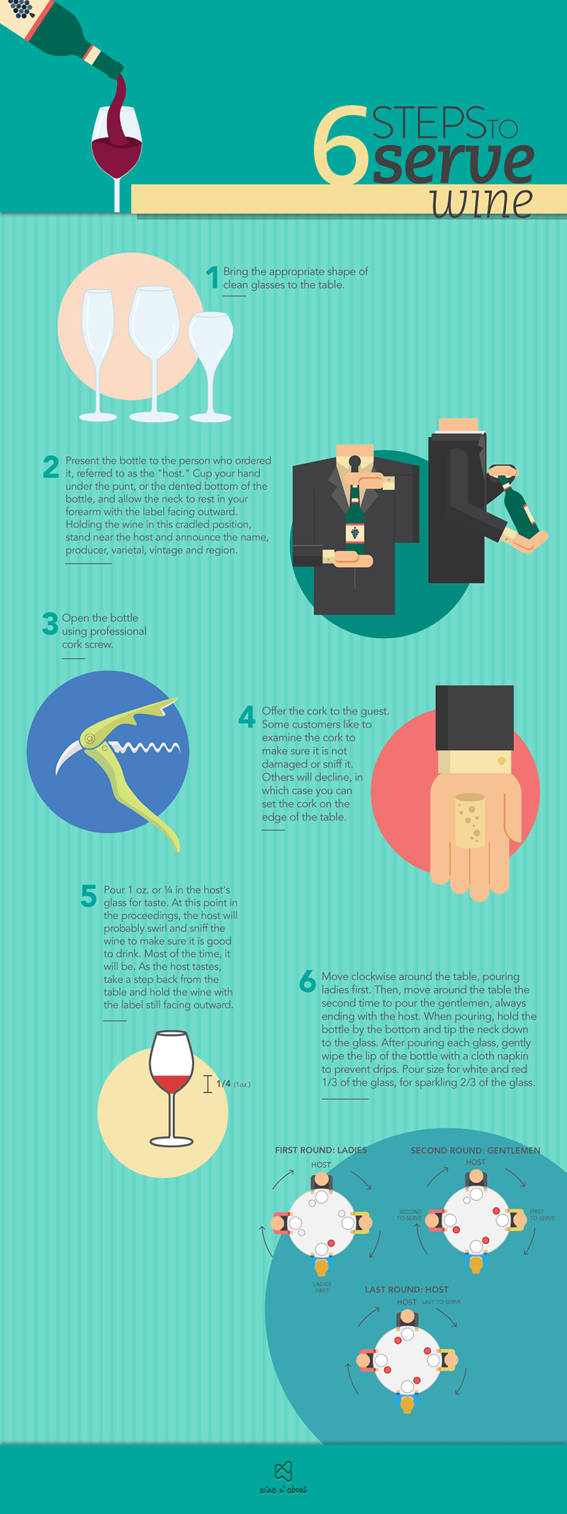 how to serve wine infographic